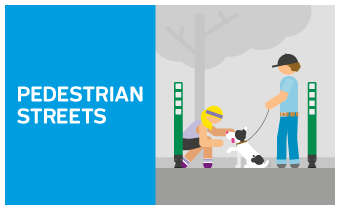 Pedestrian streets 2025